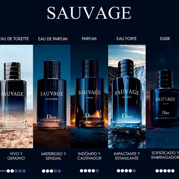 Hombre Dior SAUVAGE EAU FORTE
