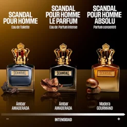 Hombre JEAN PAUL GAULTIER SCANDAL POUR HOMME ABSOLU