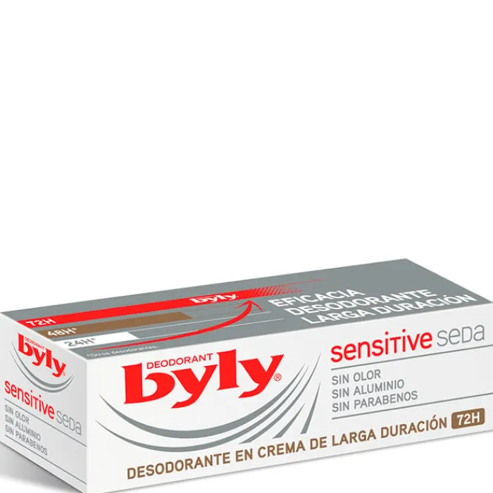 Byly SENSITIVE SEDA DESODORANTE CREMA