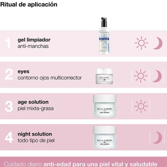 Bella Aurora SKIN SOLUTION Age Solution Mixta-Grasa