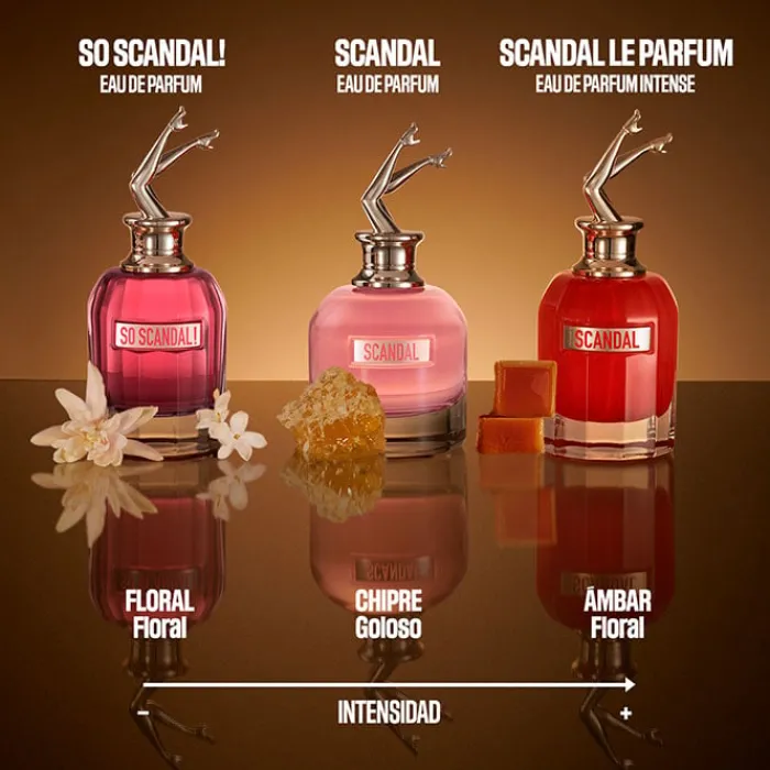 Mujer JEAN PAUL GAULTIER SO SCANDAL!