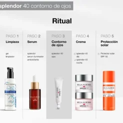 Bella Aurora Splendor 40 Contorno de Ojos