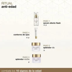 Bella Aurora SPLENDOR Contorno de Ojos