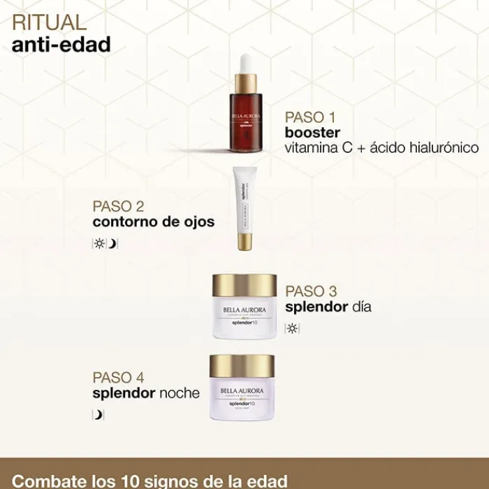 Bella Aurora SPLENDOR Sérum Iluminador Antioxidante