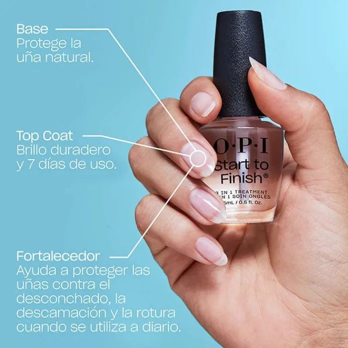 OPI Start to Finish 3 in 1 Treatment