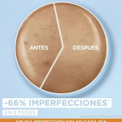 Delial Super UV Fluido Facial Niacinamida SPF50+