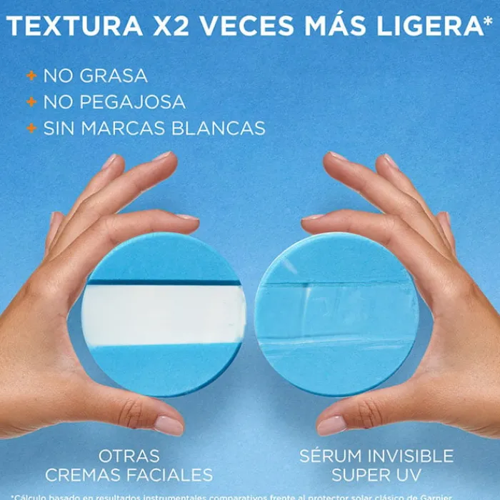 Delial Super UV Sérum Invisible Facial SPF50+