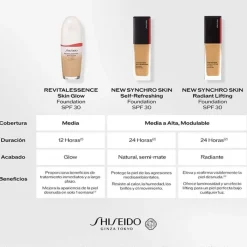 Hombre SHISEIDO Synchro Skin Self-Refreshing Foundation