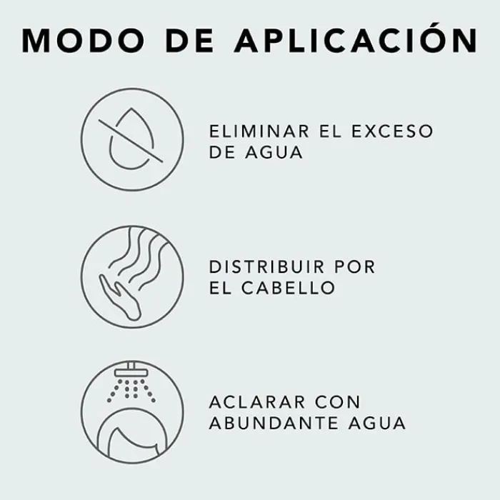 Sebastian Professional Twisted Conditioner