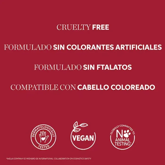 Wella Professionals Ultimate Repair Mask