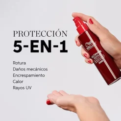 Wella Professionals Ultimate Repair Miracle Hair Rescue