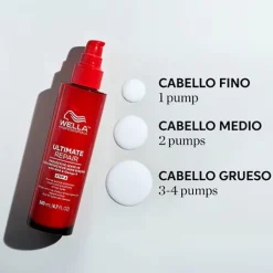 Wella Professionals Ultimate Repair Miracle Hair Rescue