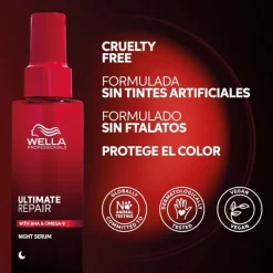 Wella Professionals Ultimate Repair Night Serum