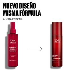 Wella Professionals Ultimate Repair Protective Leave-In