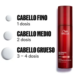 Wella Professionals Ultimate Repair Protective Leave-In