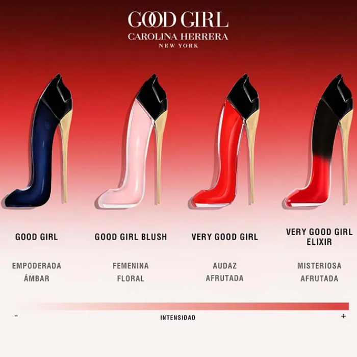 Mujer CAROLINA HERRERA VERY GOOD GIRL ELIXIR