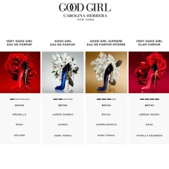 Mujer CAROLINA HERRERA VERY GOOD GIRL GLAM